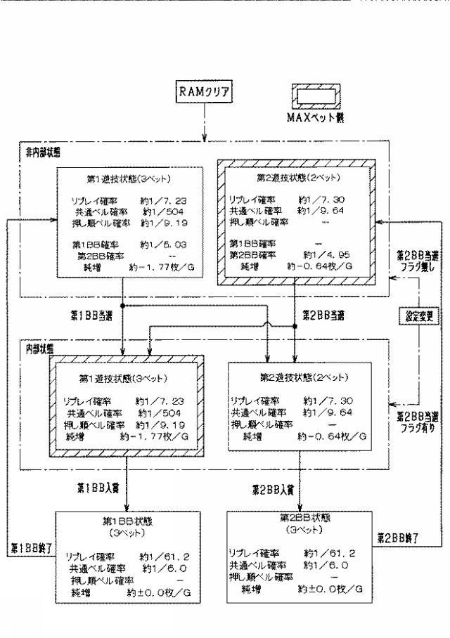 2021194029-遊技機 図000027