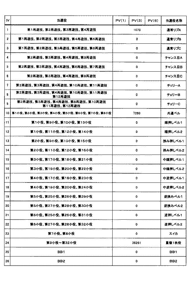 2021194154-遊技機 図000027