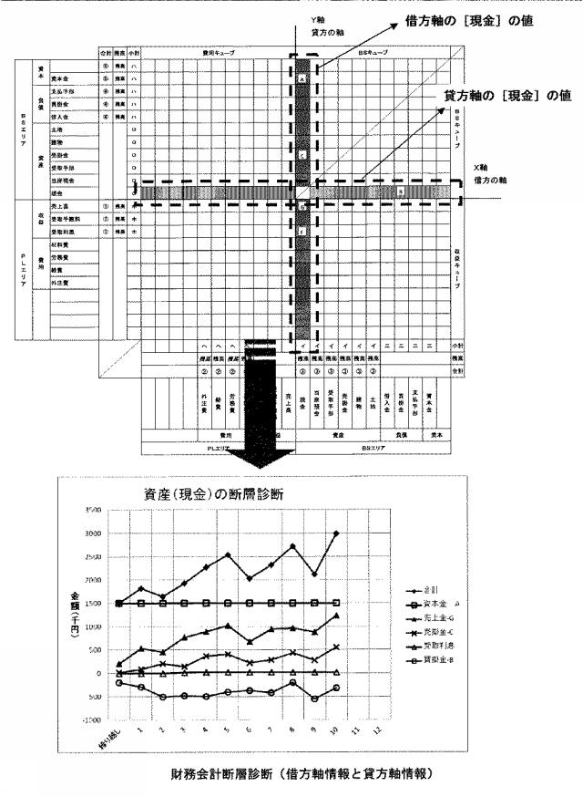 2015007954-３Ｄ会計システム 図000028