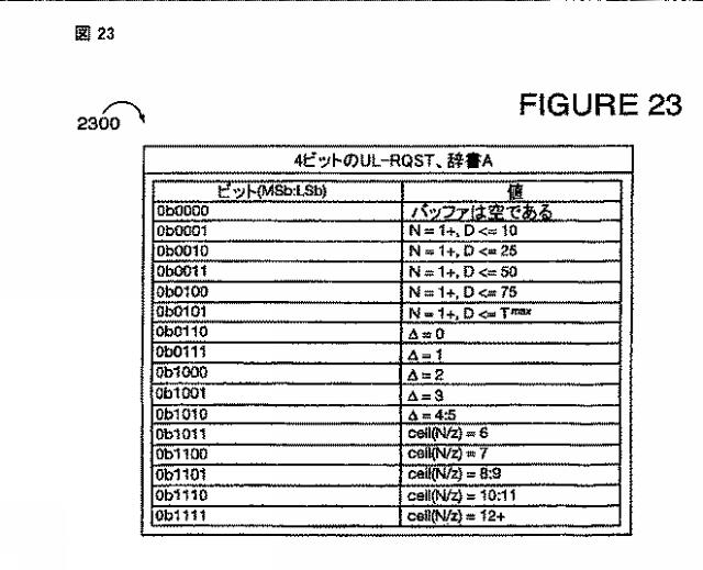 2015080249-複数の辞書間で選択するための方法および装置 図000028