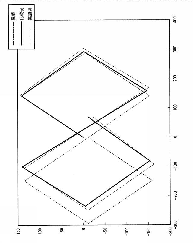 2015094631-位置算出装置及び位置算出方法 図000028