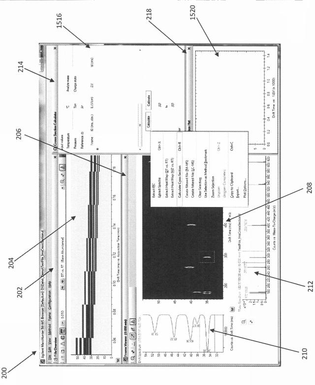 2015114327-イオン移動度／質量分析法の多次元データを表示するためのユーザインターフェース、システム及び方法 図000028