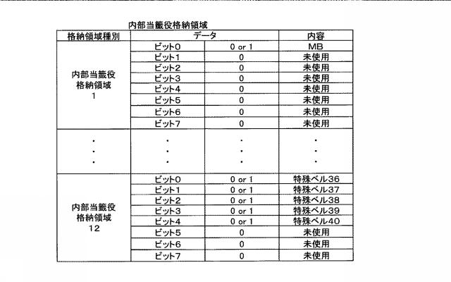 2015164559-遊技機 図000028