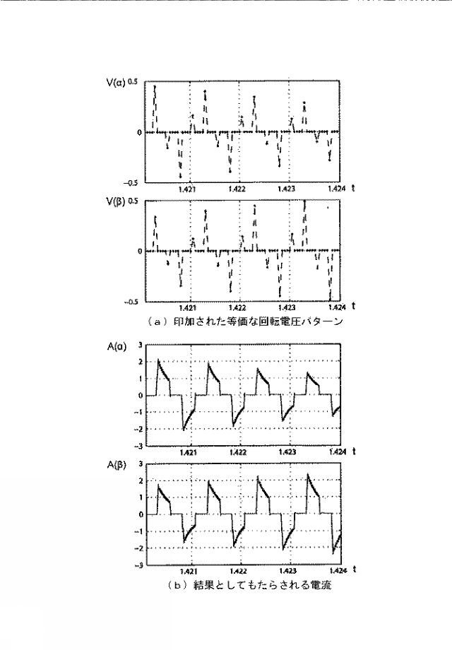 2015186444-多相モータのロータの位置を決定する方法 図000028