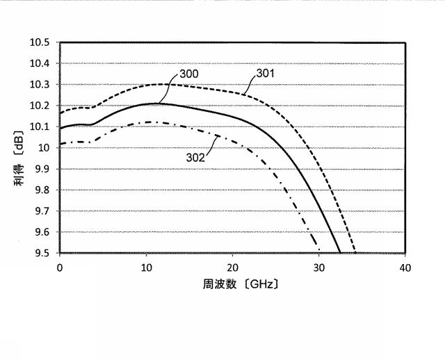 2015203941-定電流回路 図000028