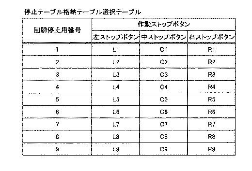 2015221333-遊技機 図000028