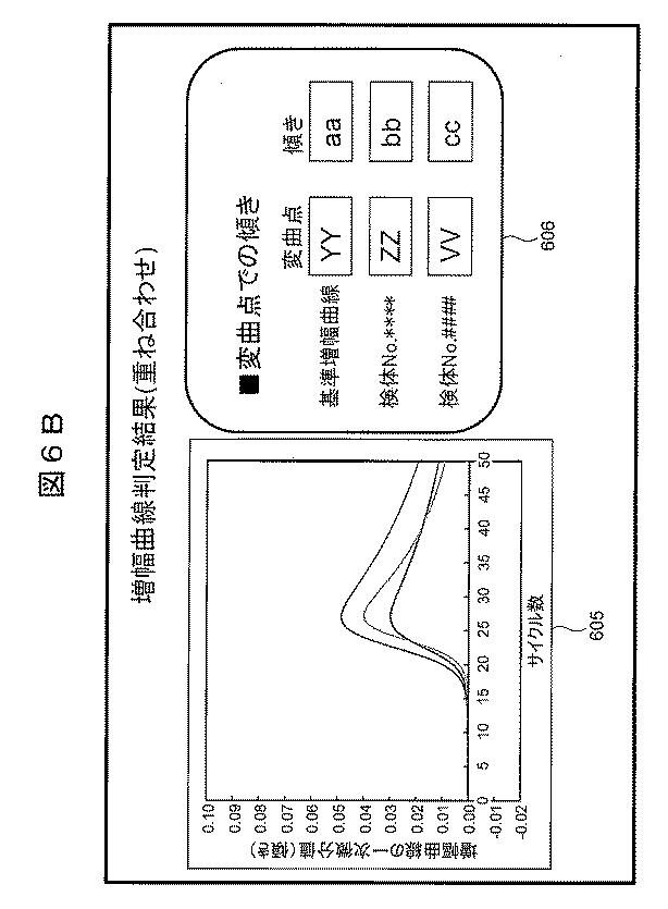 2015225032-核酸増幅分析装置 図000028