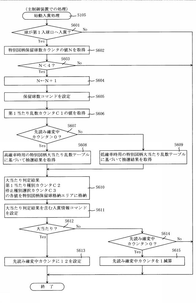 2015226655-遊技機 図000028