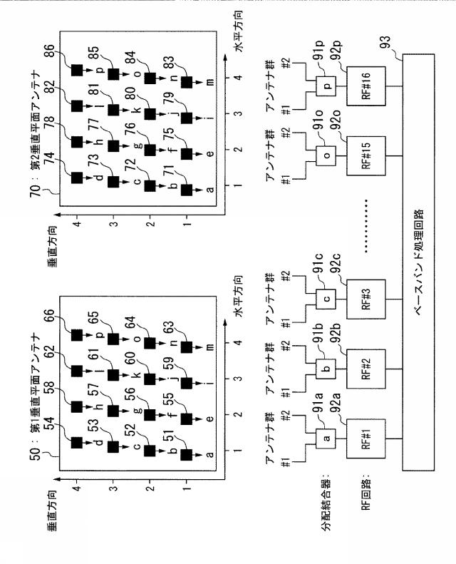 2015233194-アンテナ装置及び基地局装置 図000028