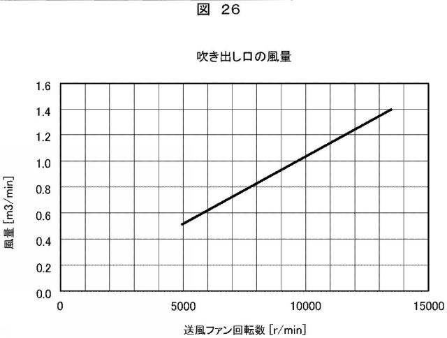 2016043150-洗濯機 図000028