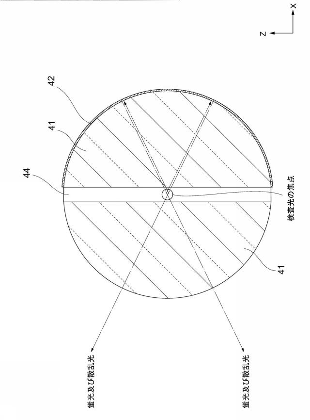 2016151528-粒子検出装置 図000028