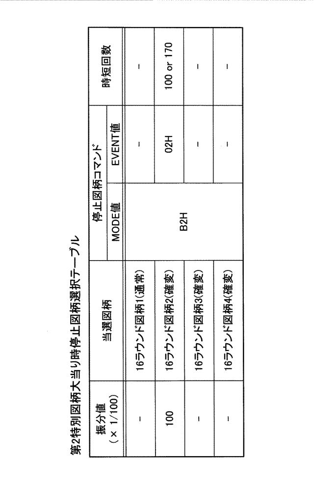 2016185410-遊技機 図000028