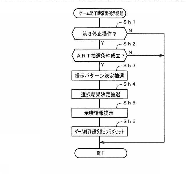 2016220780-遊技機 図000028