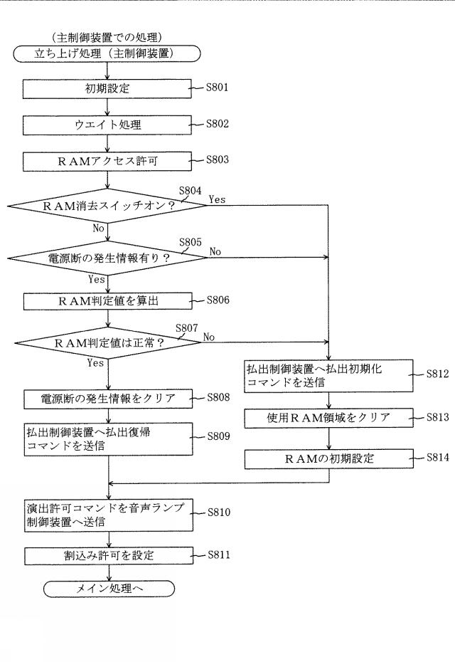 2016221002-遊技機 図000028