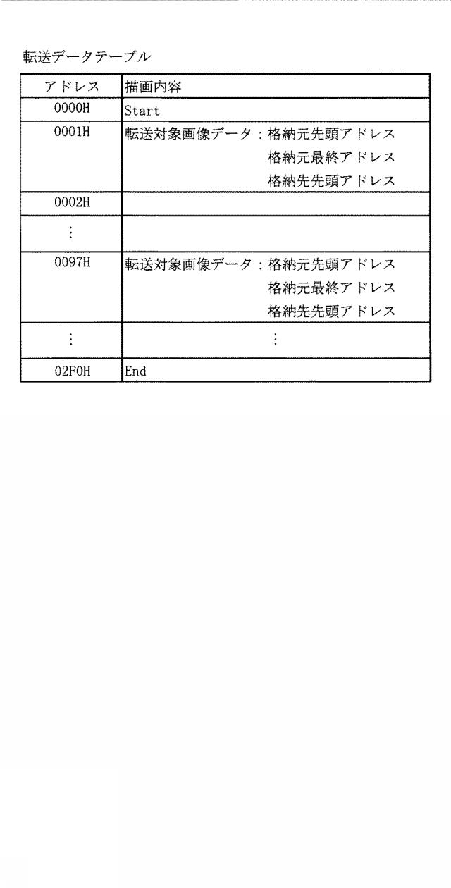 2016221217-遊技機 図000028