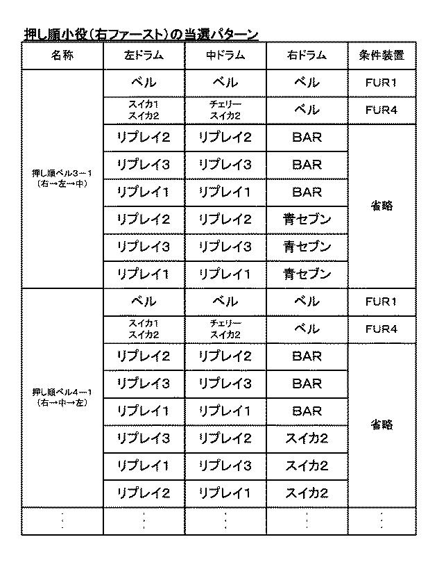 2017029596-遊技機 図000028