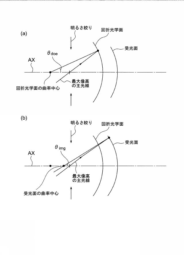 2017134276-撮像装置及びカプセル内視鏡 図000028