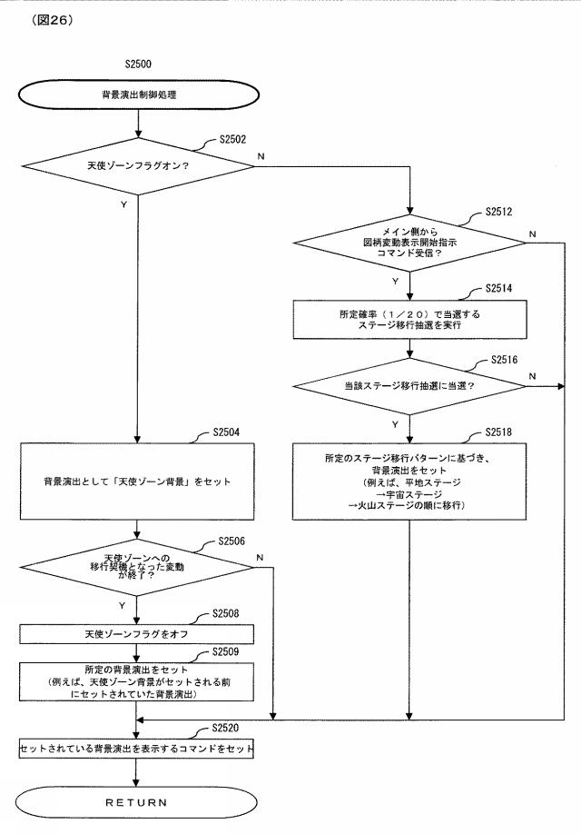 2017221284-ぱちんこ遊技機 図000028