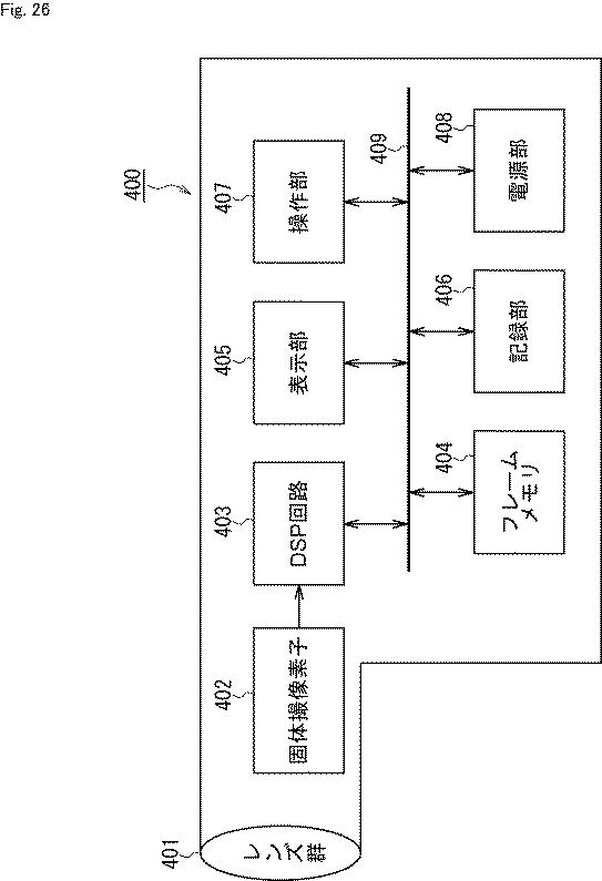 2018074268-固体撮像素子およびその制御方法、並びに電子機器 図000028