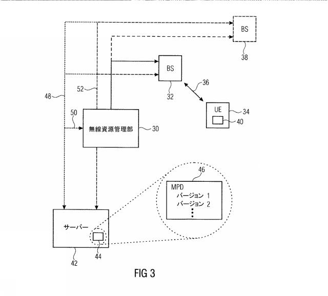 2018198433-ネットワーク資源を管理する装置及び方法 図000028