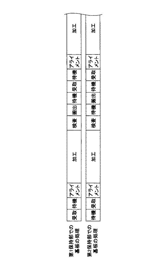 2019009269-ダイシング装置およびダイシング方法 図000028