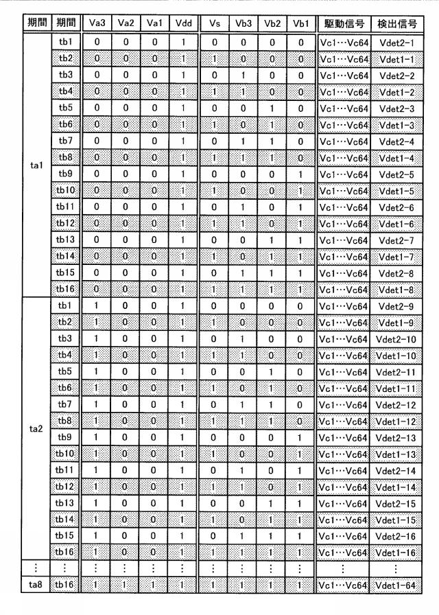 2019067156-検出装置及び表示装置 図000028