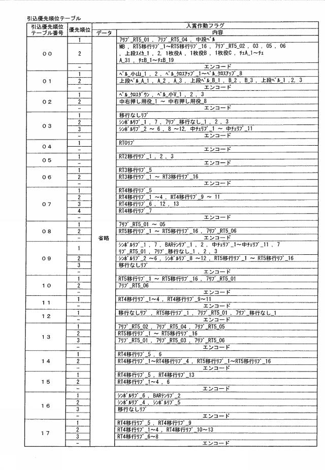 2019166384-遊技機 図000028