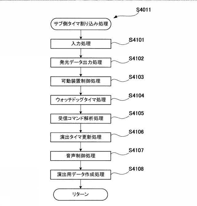 2020043970-遊技機 図000028