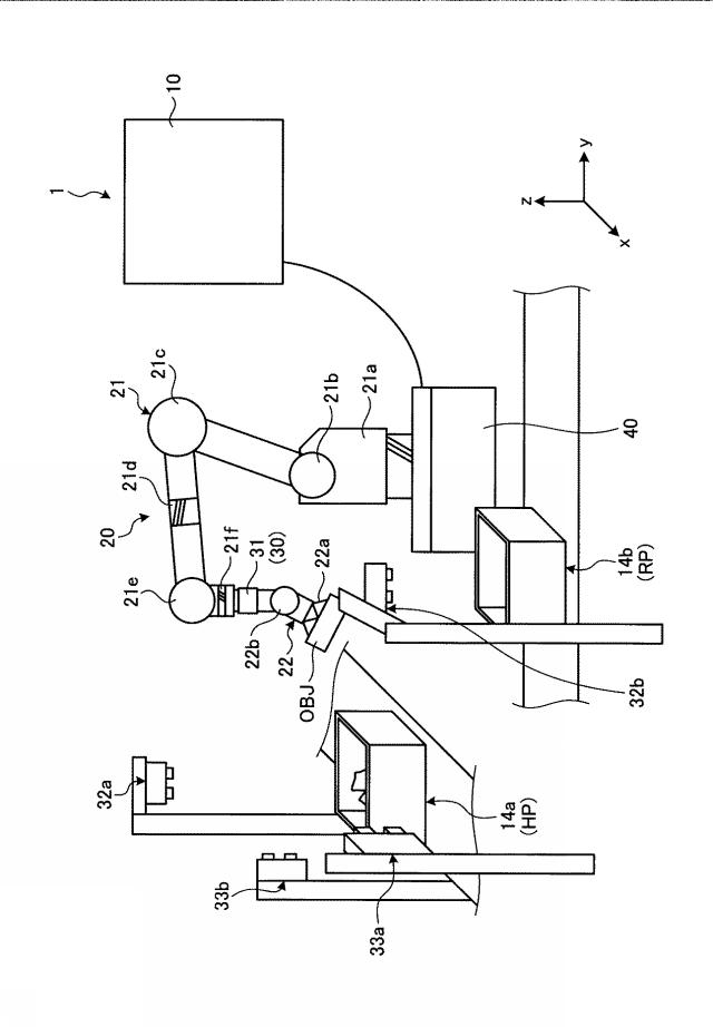 2020203342-物体ハンドリング制御装置、物体ハンドリング装置、物体ハンドリング方法および物体ハンドリングプログラム 図000028