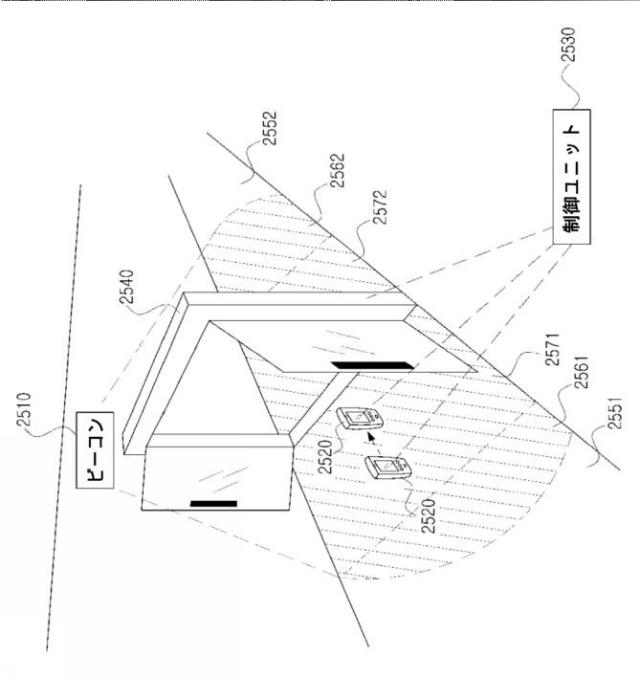 2021044819-ビーコン信号を用いてドアへの進入を管理する方法およびシステム 図000028