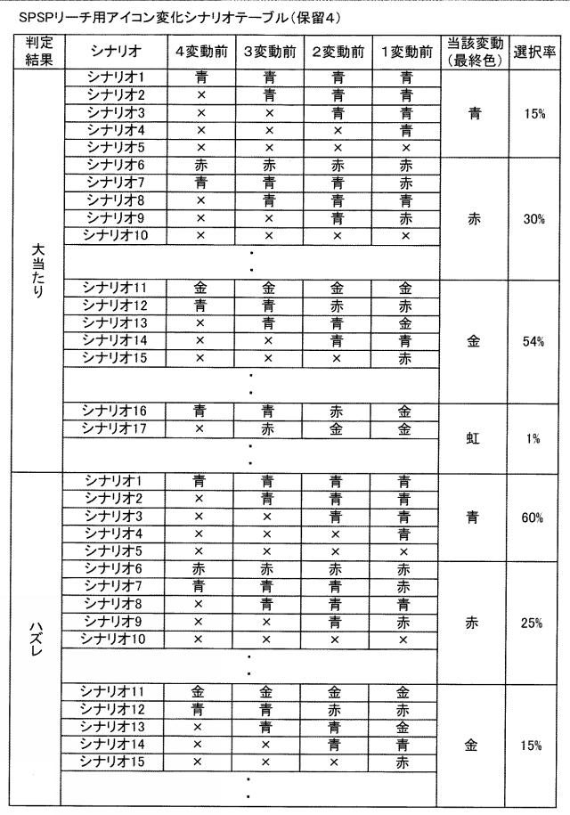 2021097823-遊技機 図000028