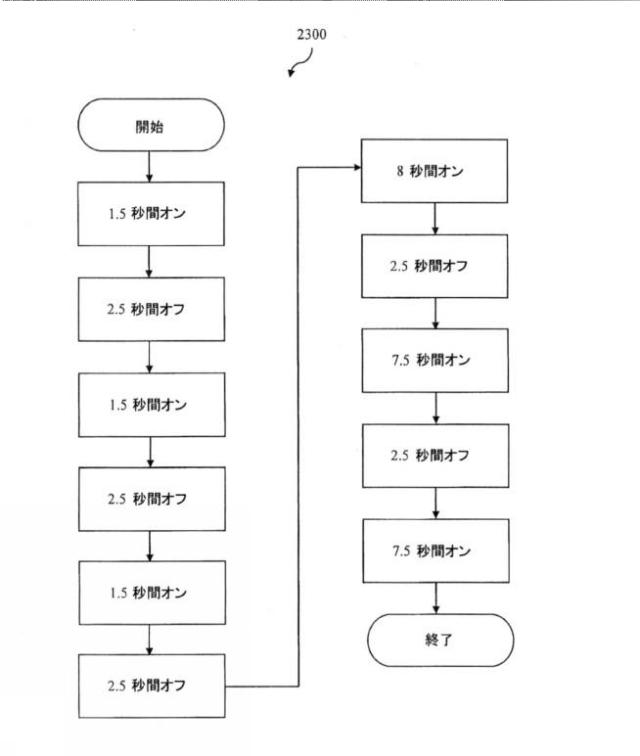 2021119982-食品加工装置および方法 図000028