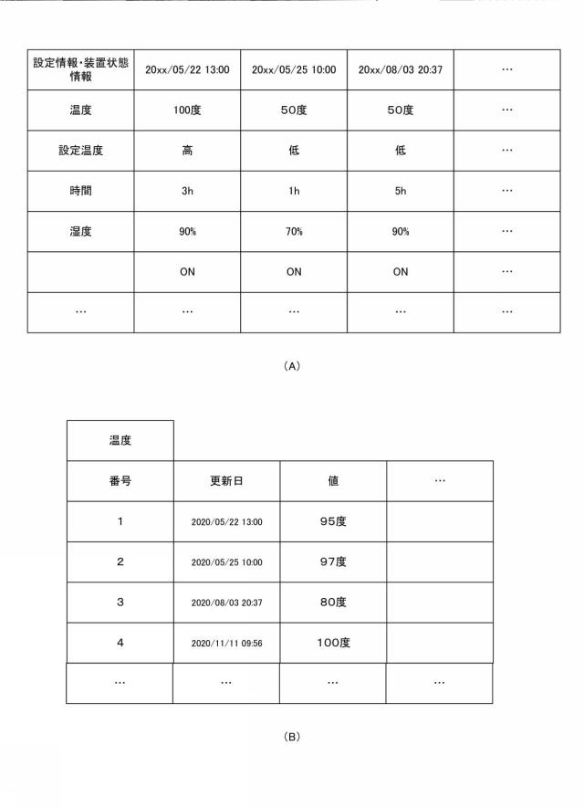 2021165035-データ出力装置、立体造形システムおよびデータ出力方法 図000028