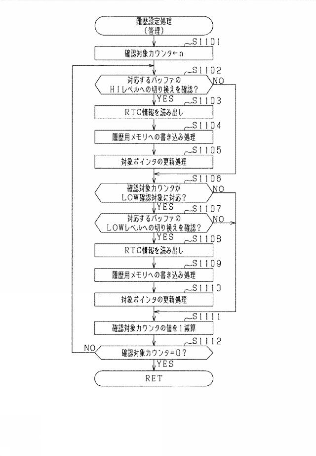 2021184891-遊技機 図000028