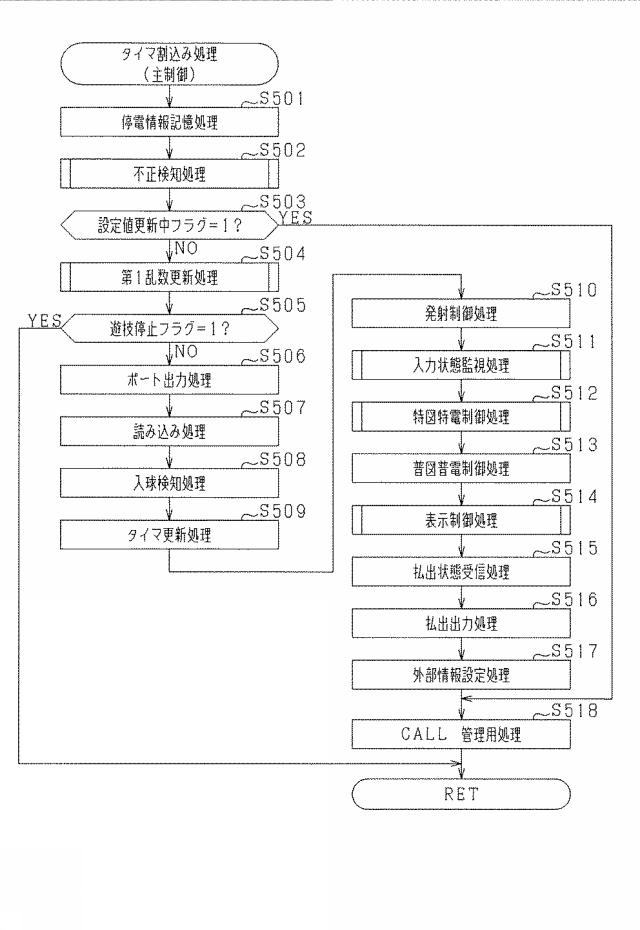 2021192654-遊技機 図000028
