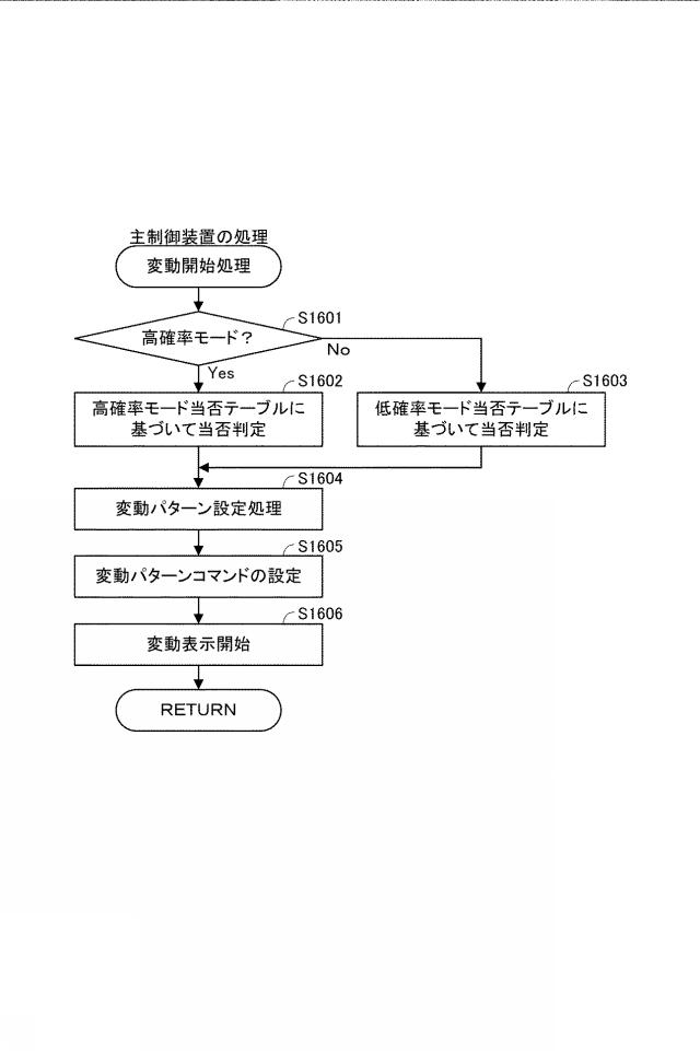 2021194345-遊技機 図000028