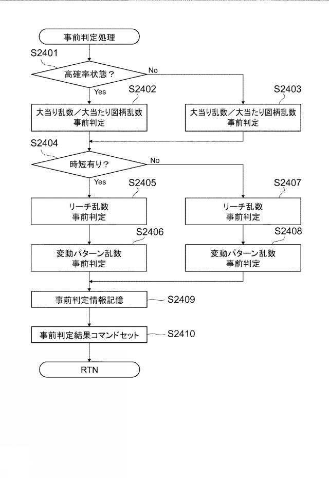 2021194426-遊技機 図000028