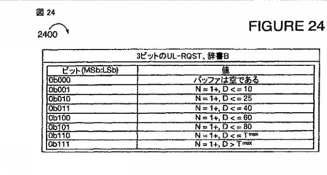 2015080249-複数の辞書間で選択するための方法および装置 図000029