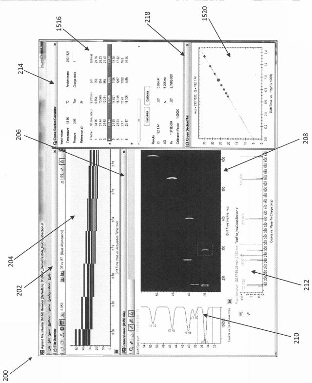 2015114327-イオン移動度／質量分析法の多次元データを表示するためのユーザインターフェース、システム及び方法 図000029