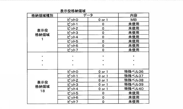 2015164559-遊技機 図000029