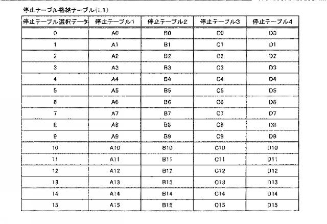 2015221333-遊技機 図000029