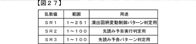 2015221354-遊技機 図000029