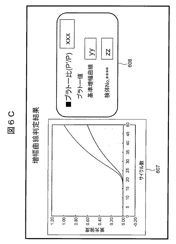 2015225032-核酸増幅分析装置 図000029