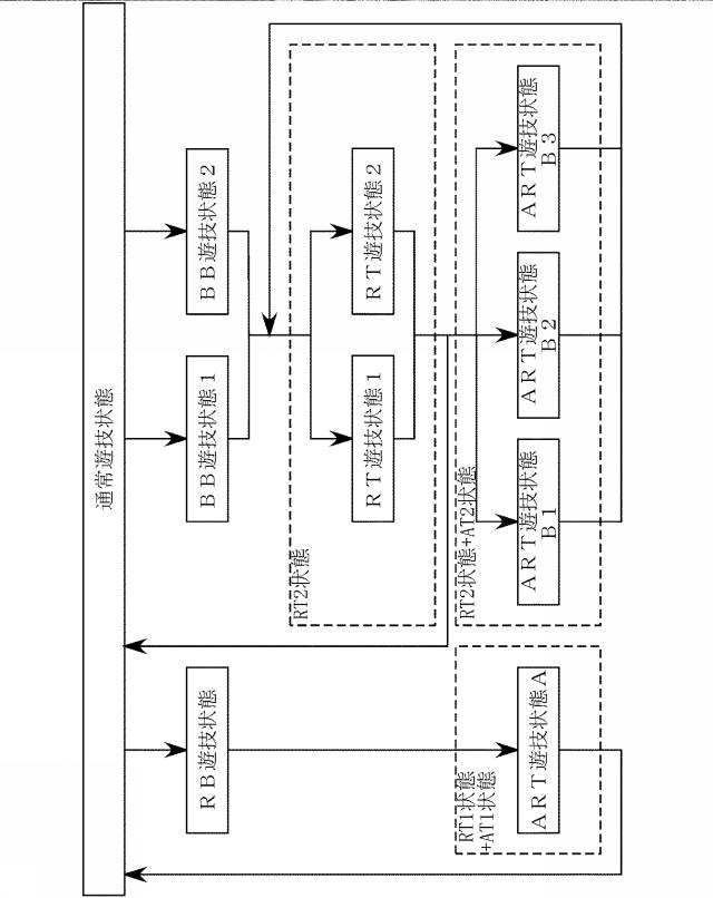 2015226604-遊技機 図000029