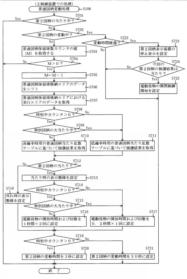 2015226660-遊技機 図000029