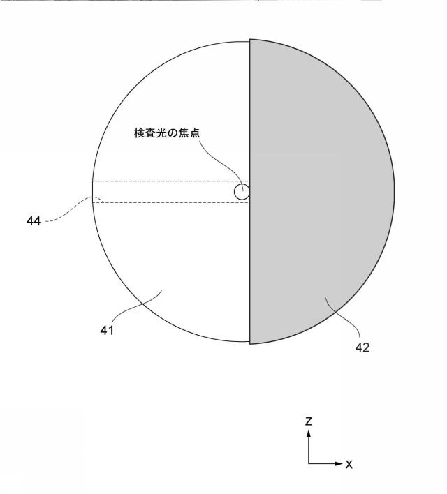2016151528-粒子検出装置 図000029