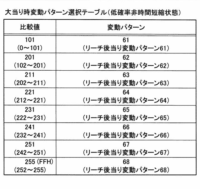 2016185410-遊技機 図000029