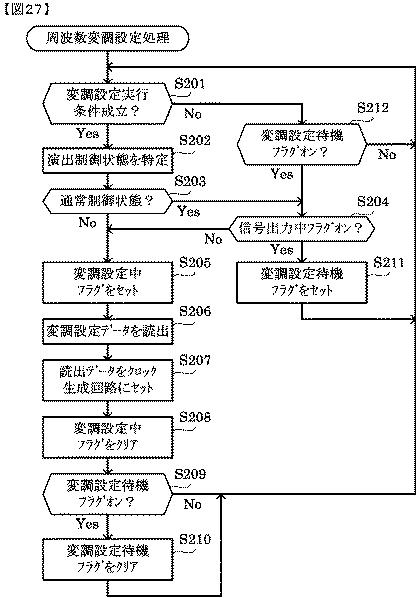 2016209514-遊技機 図000029