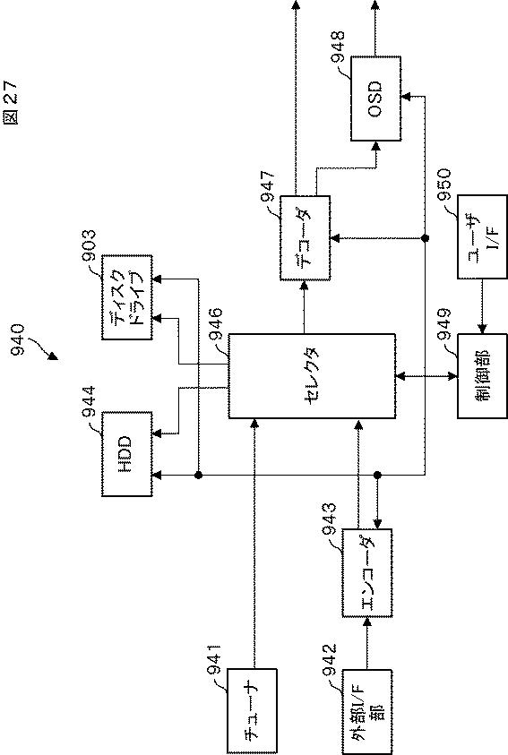 2017112637-画像処理装置および方法、プログラム、並びに記録媒体 図000029