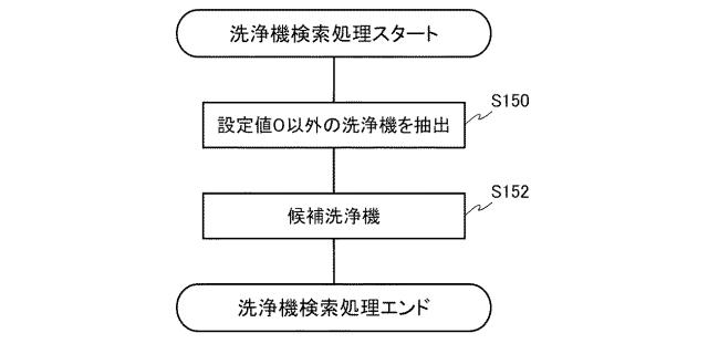 2017131265-内視鏡検査業務支援システム 図000029